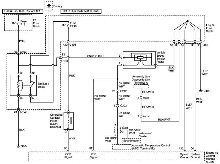 sterowanie silnikiem daewoo leganza 2.0 SOHC